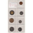 CANADA  Anni Misti serietta composta da 7 monete circolate